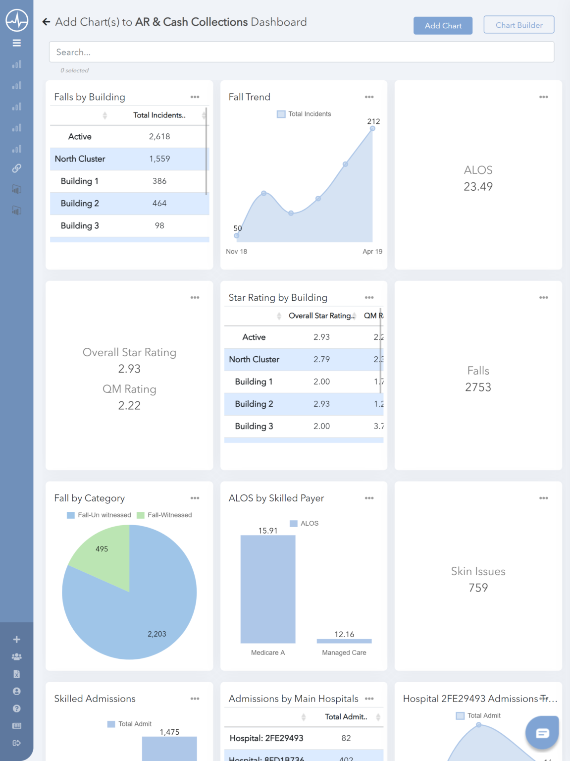 Snf Metrics Portal Login Login Portal Info